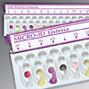 Micro-ID<sup>&reg;</sup> Listeria Identification System