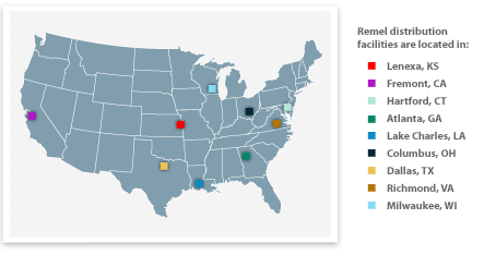 US Distribution